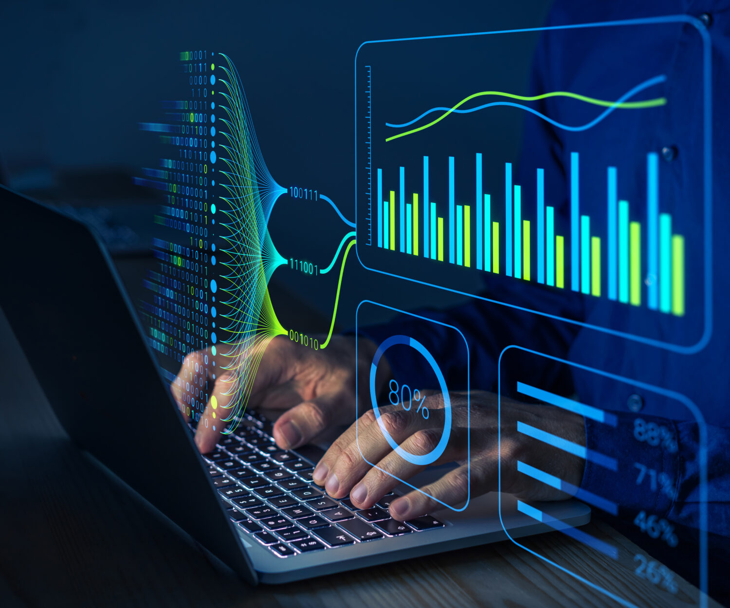 Data analytics and insights powered by big data and artificial intelligence technologies. Data scientist working with complex information analysed by AI for business analytics dahsboard with charts.