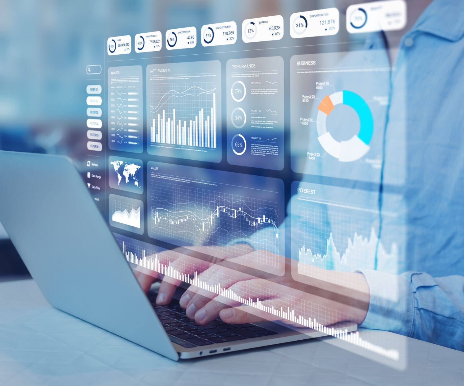 Analyst working with Financial Report and Business Analytics Dashboard on laptop computer to analyze Financial Data with KPI and Metrics. Investment, Corporate Finance, Operations, Sales, Strategy.
