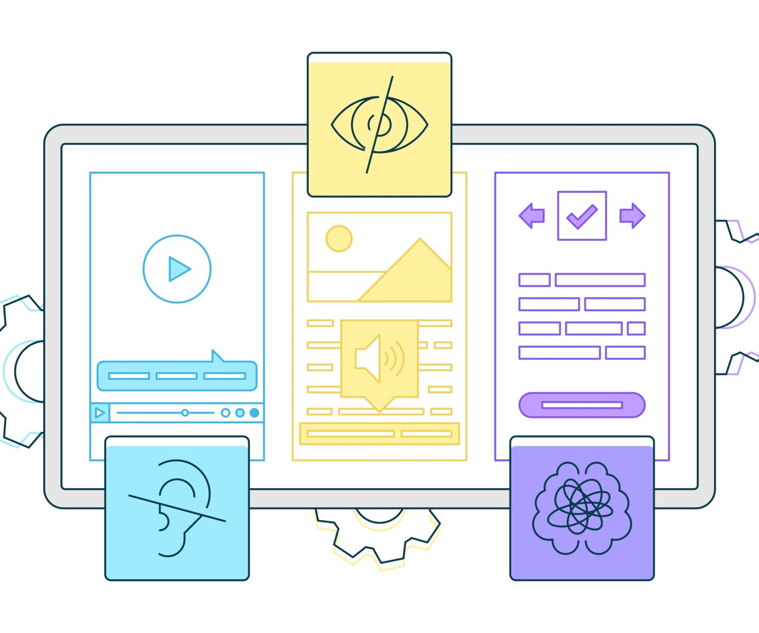 This colorful illustration depicts digital accessibility - the ability of a website to be easily navigated and understood users, including those users who have visual, auditory, motor or cognitive disabilities