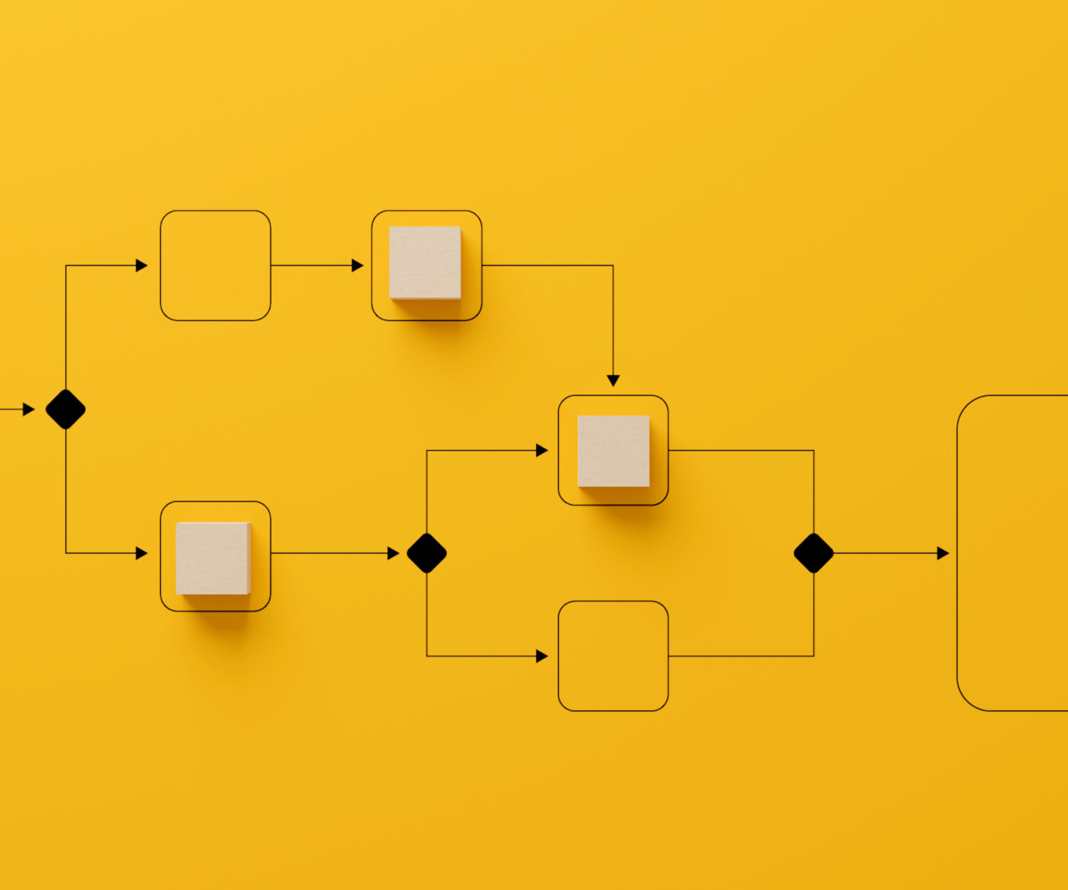 Business process and workflow automation with flowchart. Hand holding wooden cube block arranging processing management on yellow background